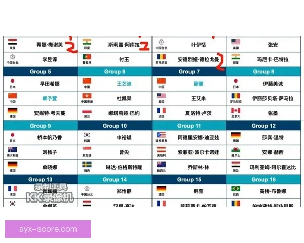 2026年世界杯赛事预测：各大强队表现分析与冠军争夺前景展望